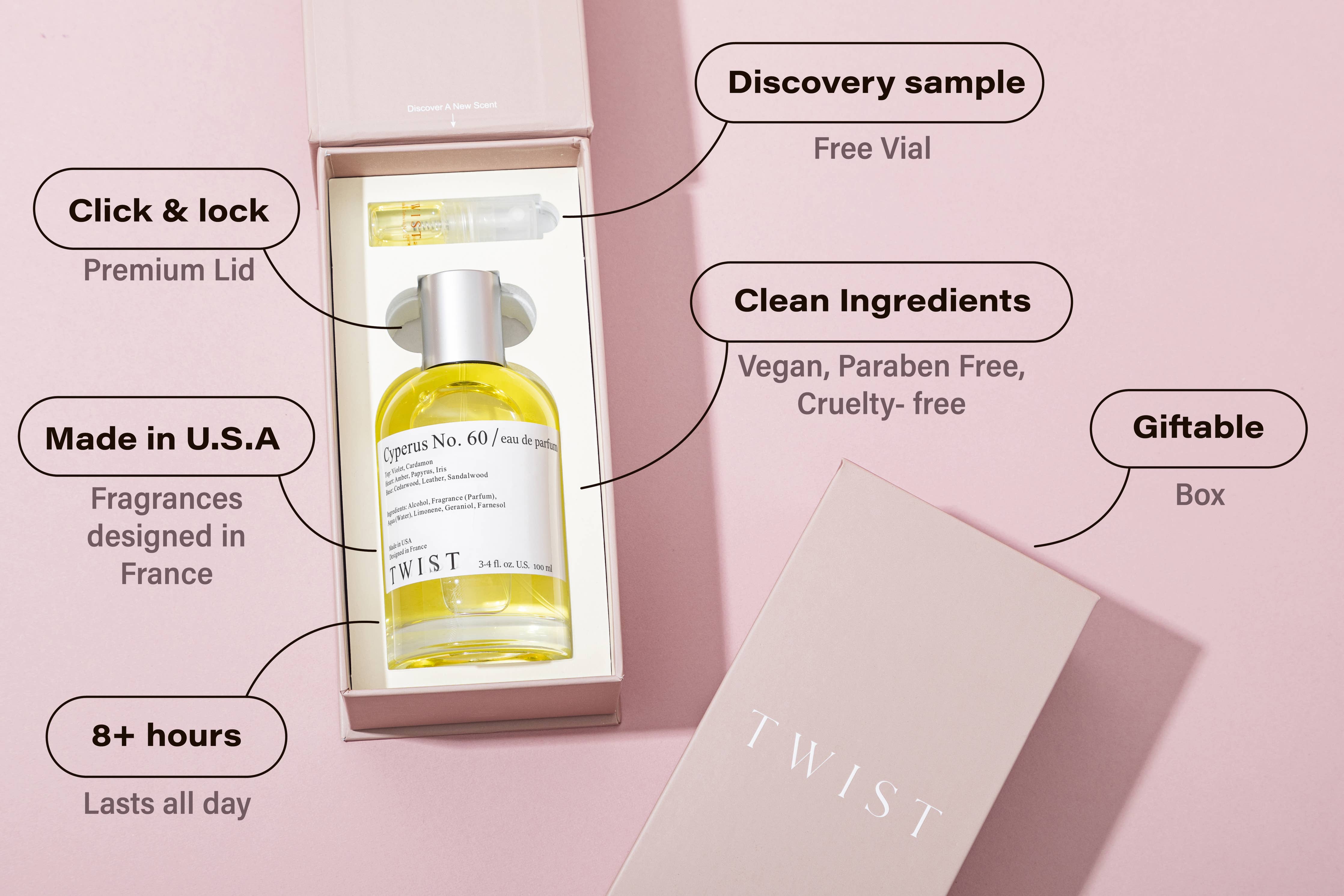 Twist Cyperus No. 60 Inspired by Santal 33 Perfume