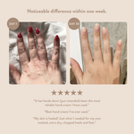 Load image into Gallery viewer, Overnight Hand &amp; Foot Hydration Mask
